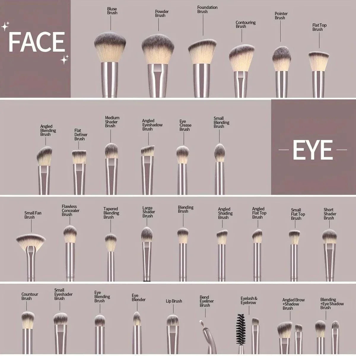 MAANGE 30pcs professional makeup brush set with nylon bristles and plastic handles including face and eye brushes with carrying bag for blending and application