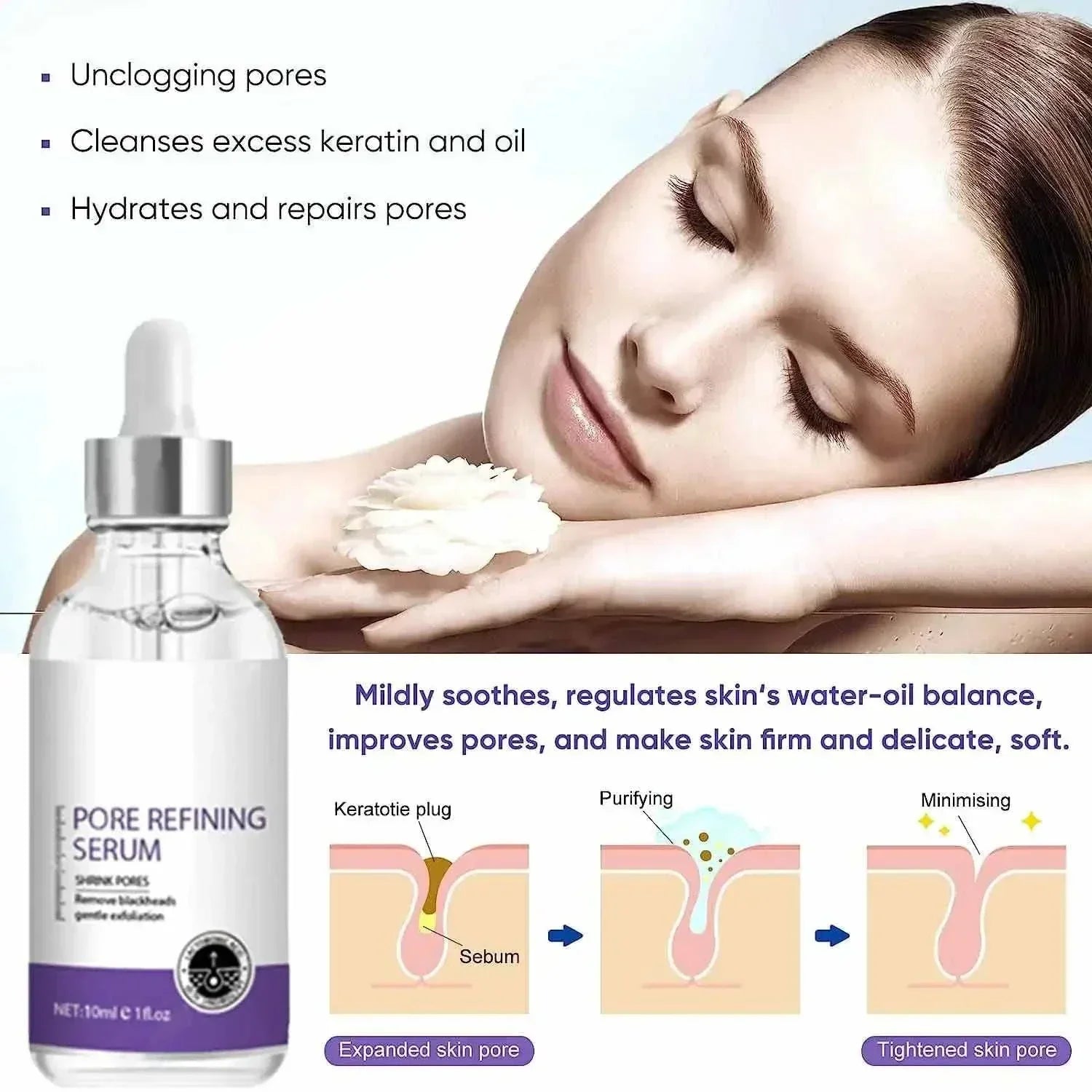 Pore shrinking serum bottle with woman relaxing and diagram showing unclogging, purifying, and tightening skin pores