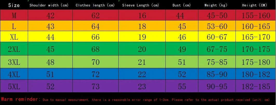 Men's Designer Summer Shorts