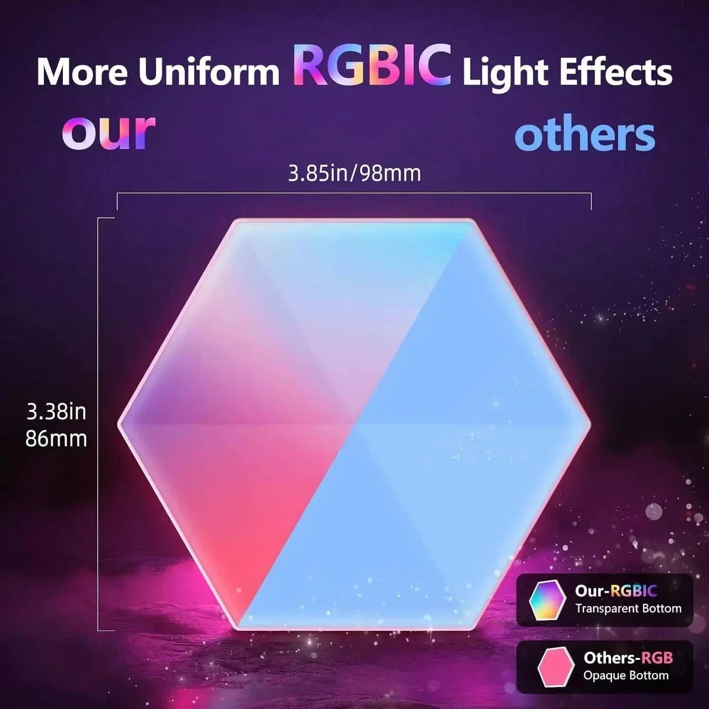 Streamer Gamer Hexagon LED buildable wall light with app, voice and remote control, six panels and smart home compatibility