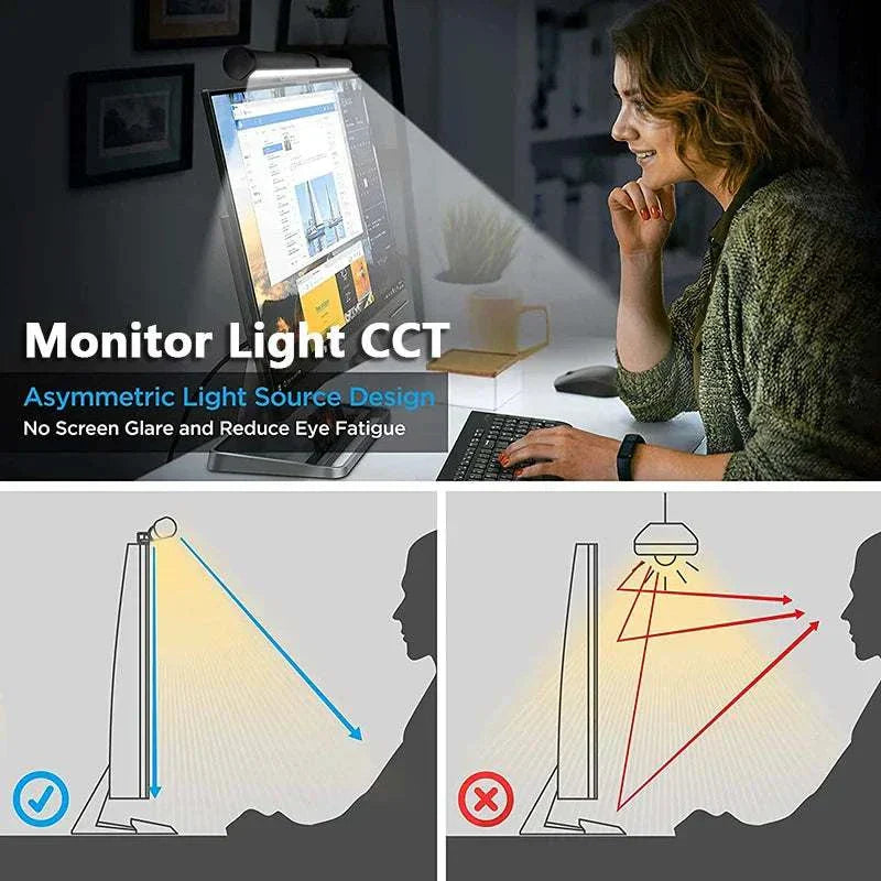 LED Monitor Light Bar mounted on computer screen reducing eye strain with asymmetric light design and touch controls, 44cm length with RGB and non-RGB options.