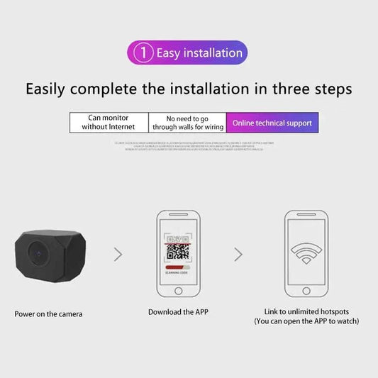 Xiaomi Mini Camera 1080P HD WiFi IP portable security camera with remote monitoring shown with smartphone app displaying live surveillance footage
