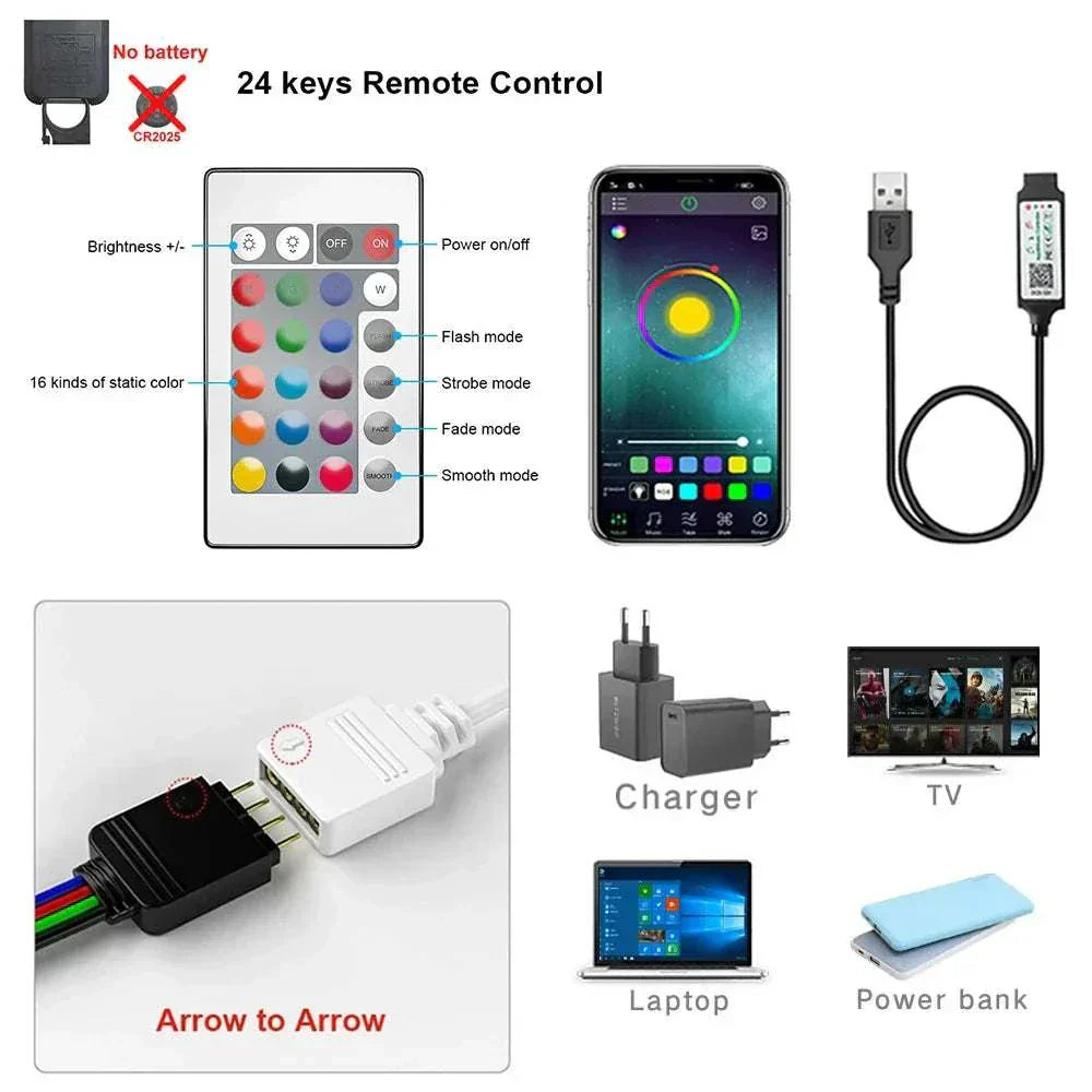 LED Light StripUSB LED strip lights with 24-key remote control and app compatibility, USB powered, suitable for charger, TV, laptop, and power bank.